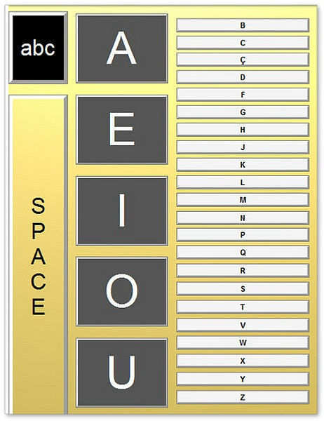 AureoEyes - OSSK technology developed by AureoSoft