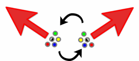 Move and rotate - TriPointer markers